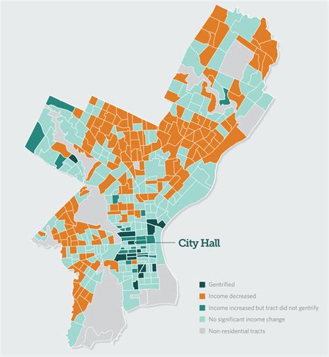 is center city philadelphia safe.